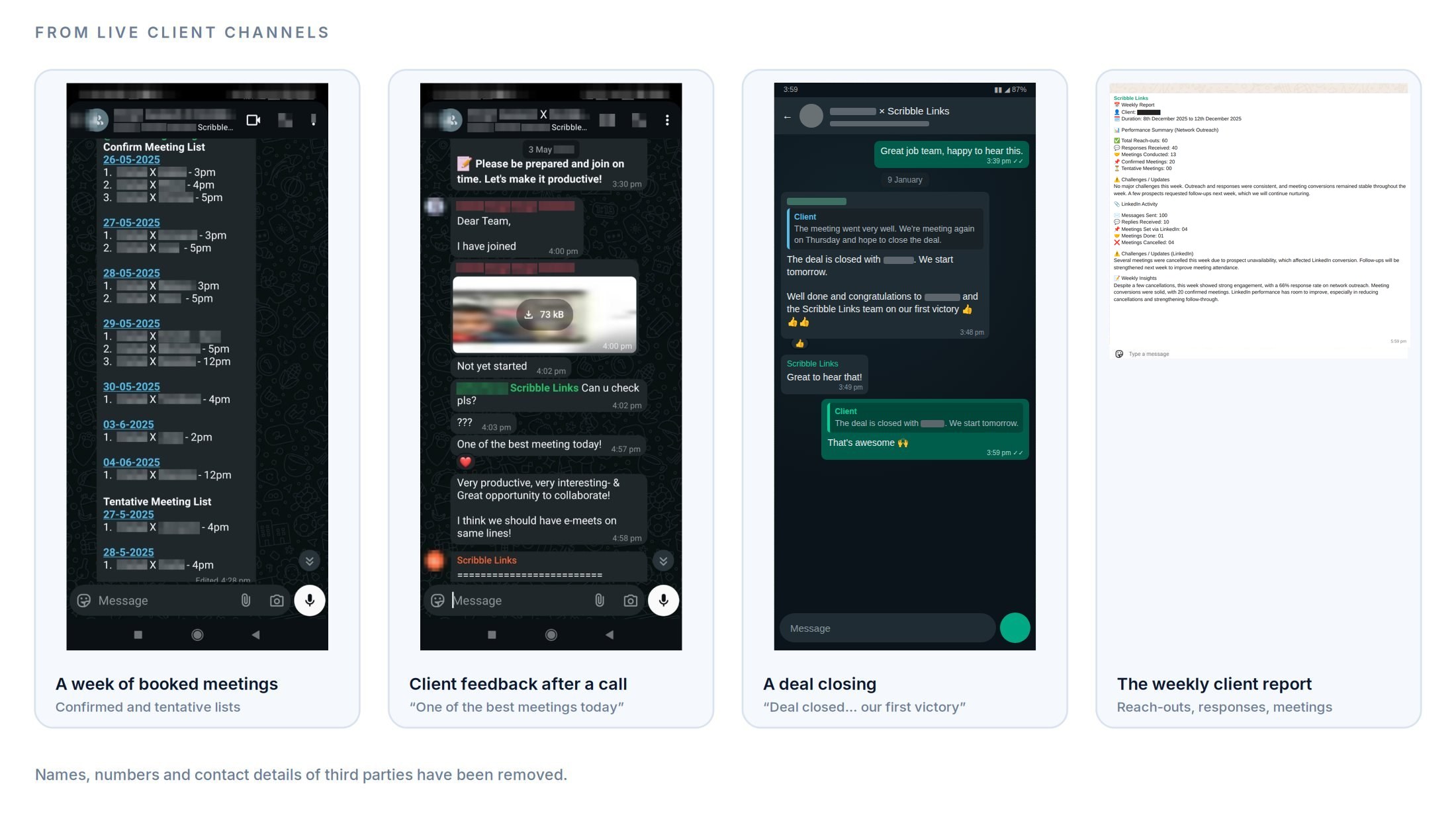 Screenshots from live client WhatsApp groups: a week of booked meetings, client feedback after a call (“One of the best meetings today”), a deal closing (“Deal closed… our first victory”), and the weekly client report.